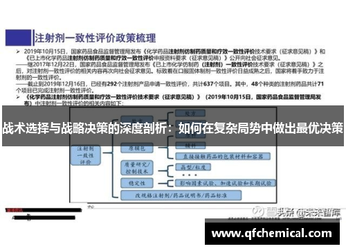 战术选择与战略决策的深度剖析:如何在复杂局势中做出最优决策 战术选择与战略决策的深度剖析:如何在复杂局势中做出最优决策